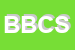 Logo di B e B COMPOUNDS SRL