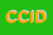 Logo di CINETIC CENTER DI INDOLFI DOMENICO E C SAS