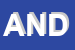 Logo di ANDOS