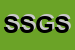 Logo di SUPERMERCATI S e G SRL