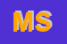 Logo di MCS SRL