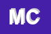 Logo di MIAN CARS (SNC)