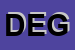 Logo di DEGA