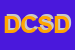 Logo di D e C SYSTEM DOTT VINCENZO CODELLA