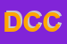 Logo di DESIREE'SHOES DI CHIACCHIO CIRO