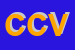 Logo di COSTANTINO DI CESTARI VERONICA