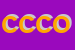 Logo di COOPAGRICOLA COPAR COOPERATIVA ORTOFRUTTICOLA PARETANA