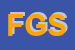 Logo di FA GO SRL