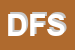 Logo di DIPAC FOODS SRL