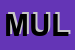 Logo di MULTINVEST