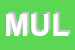 Logo di MULTINVEST