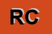 Logo di RICCIO CATIA
