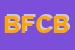 Logo di BUSINESS e FINANCIAL CONSULTING DI BELLONE DANIEL