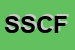 Logo di SCF SERV CONSULENZA FORMAZIONE SNC