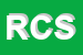 Logo di RISELLI e C SRL