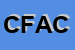 Logo di CANTIELLO FRATELLI DI ACANTIELLO e C (SNC)
