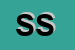 Logo di SOGES SRL