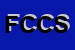 Logo di FLLI CAPUTO e C SNC