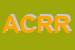 Logo di ARREDO CASA RAUCCIO DI RAFFAELE RAUCCIO e C SNC