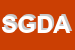 Logo di SOCIETA' GENERALE DELLE ACQUE MINERALI