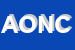 Logo di ANTICA OSTERIA DI NONNO CARLO