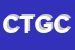 Logo di CAPA TOSTA DI GIUSTINIANI e C