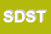 Logo di SAPORI DEL SUD TSM SRL