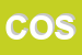 Logo di COSPART