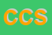 Logo di CONFEZIONI CONCERT SRL