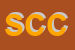 Logo di STUDIO COMMERCIALE CRISCI-COLUCCI