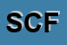 Logo di SOC COOP FALODE