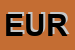 Logo di EUROMILK