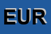 Logo di EUROMILK