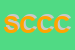 Logo di S e C COSTRUZIONI COOP