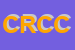 Logo di CENTRO RICERCHE CLINICHE DI CORVINO MARIA e C