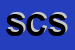 Logo di SICOPLAST DI COLETTI SIMONA
