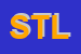 Logo di STL (SRL)