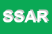 Logo di SACE SCPA AUTOPARCO RSU