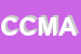 Logo di CMA CENTRO MERIDIONALE ANTINCENDI SRL