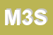 Logo di MIDA 3 SPA
