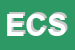 Logo di EDIL COS SRL