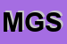 Logo di MIGEPA GAS SRL