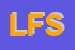 Logo di LOGISTICA FUTURA SRL