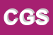 Logo di CAMPANIA -GAS SRL