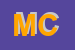 Logo di MCM e C (SNC)