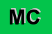 Logo di MARCIANO CAMILLA