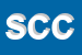 Logo di STUDIO COMMERCIALE CORTESE