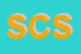 Logo di SOCOM COSTRUZIONI SRL
