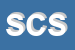 Logo di SOCOM COSTRUZIONI SRL