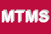 Logo di M T M SRL
